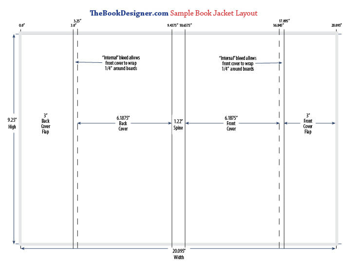 Book jacket book report examples