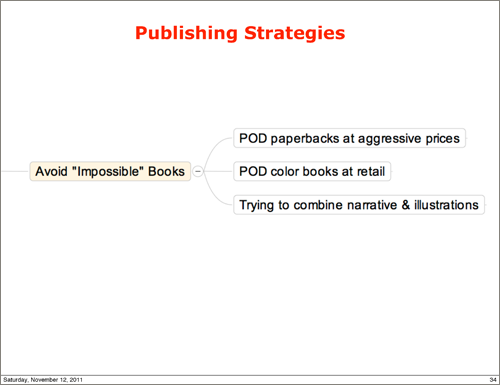 Self-Publishing-Strategies-25_Page_34