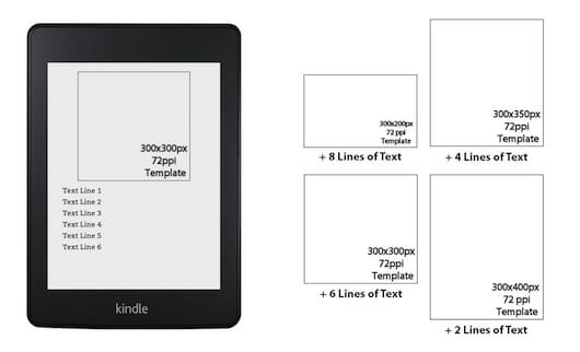 Kindle-Layout-with-Image-Templates