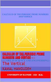 Recreational Mathematics: The Vertical