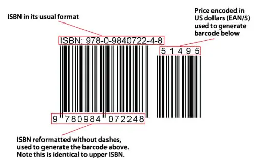 Bookland EAN/5 barcode