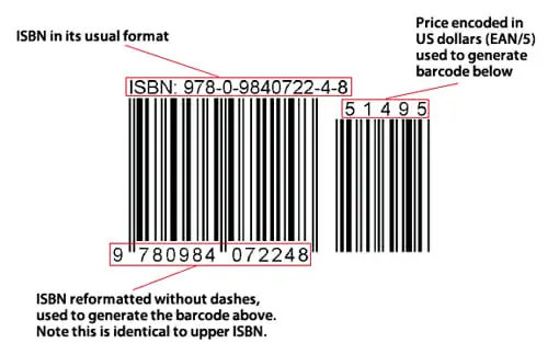 barcode Bookland EAN/5 barcode