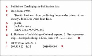 Copyright page CIP data block