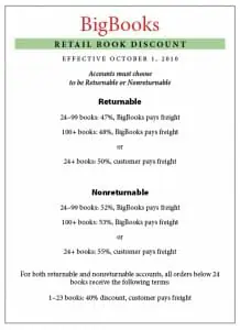 DiscountSchedule book discount schedules