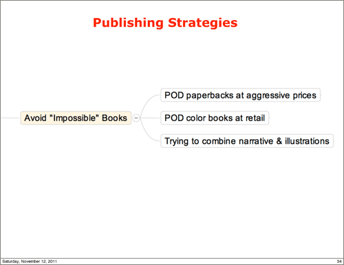 Self-Publishing-Strategies-25_Page_34