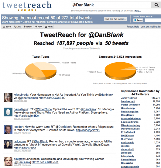 Tweetreach Tweetreach