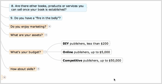 Roadmap-sample-2