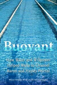 Buoyant: How Water and Willpower Helped Wella to Channel Aaron and Hayley Peirsol