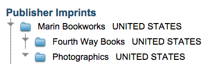 self-publishing