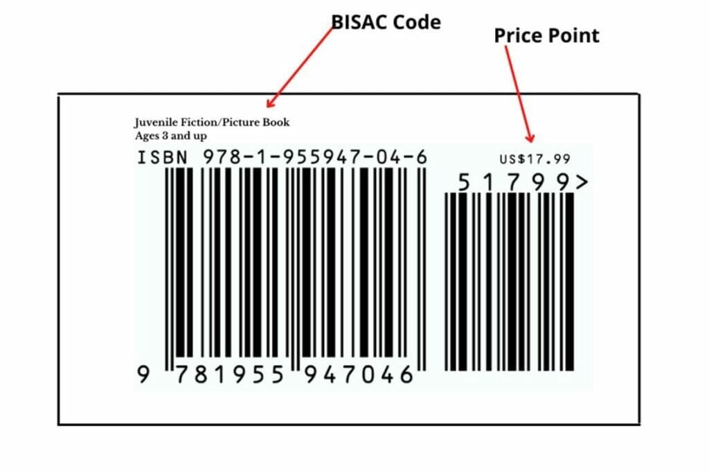 Barcodes for Books