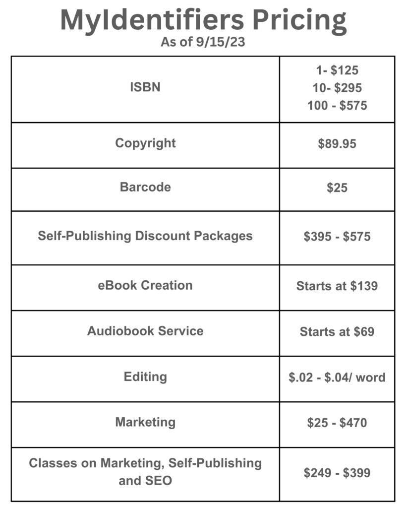 MyIdentifiers pricing table