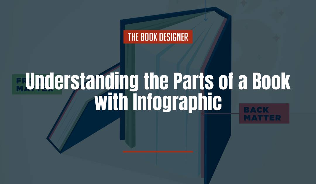 Understanding the Parts of a Book—with Infographic