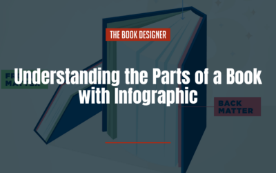 Understanding the Parts of a Book—with Infographic