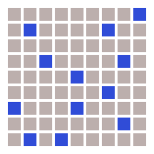 gestalt principles of similarity