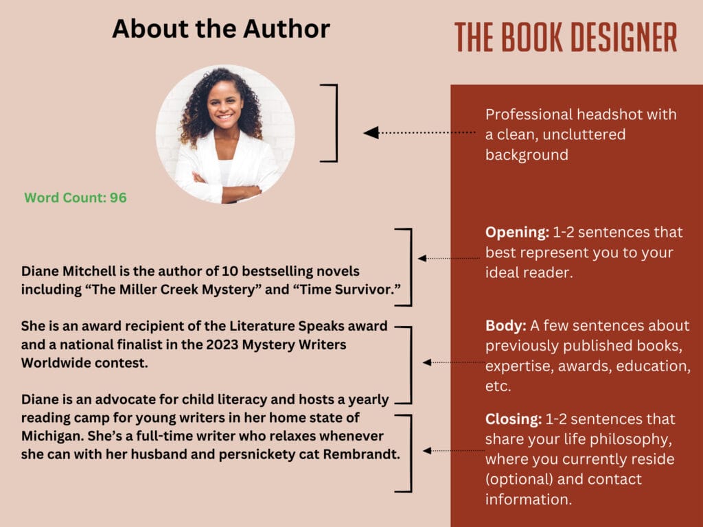 back matter of the book - About the Author sample