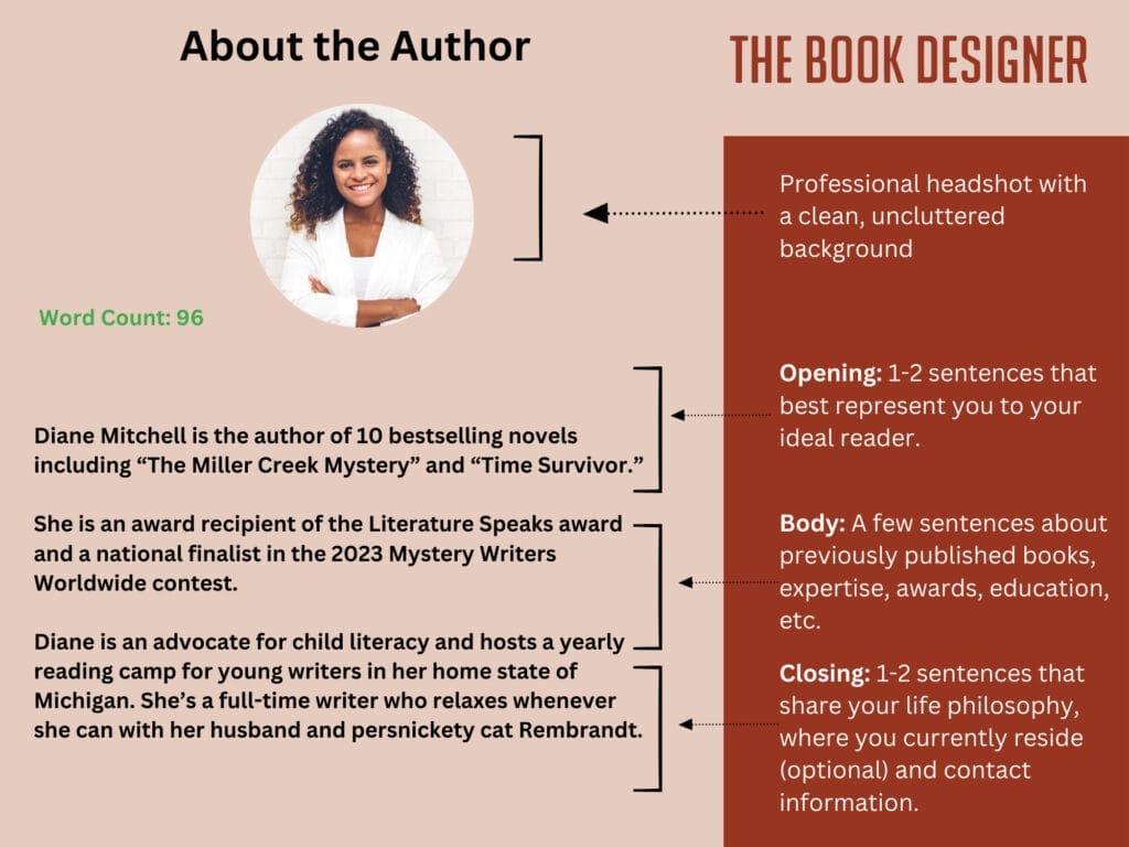 back matter of the book - About the Author sample