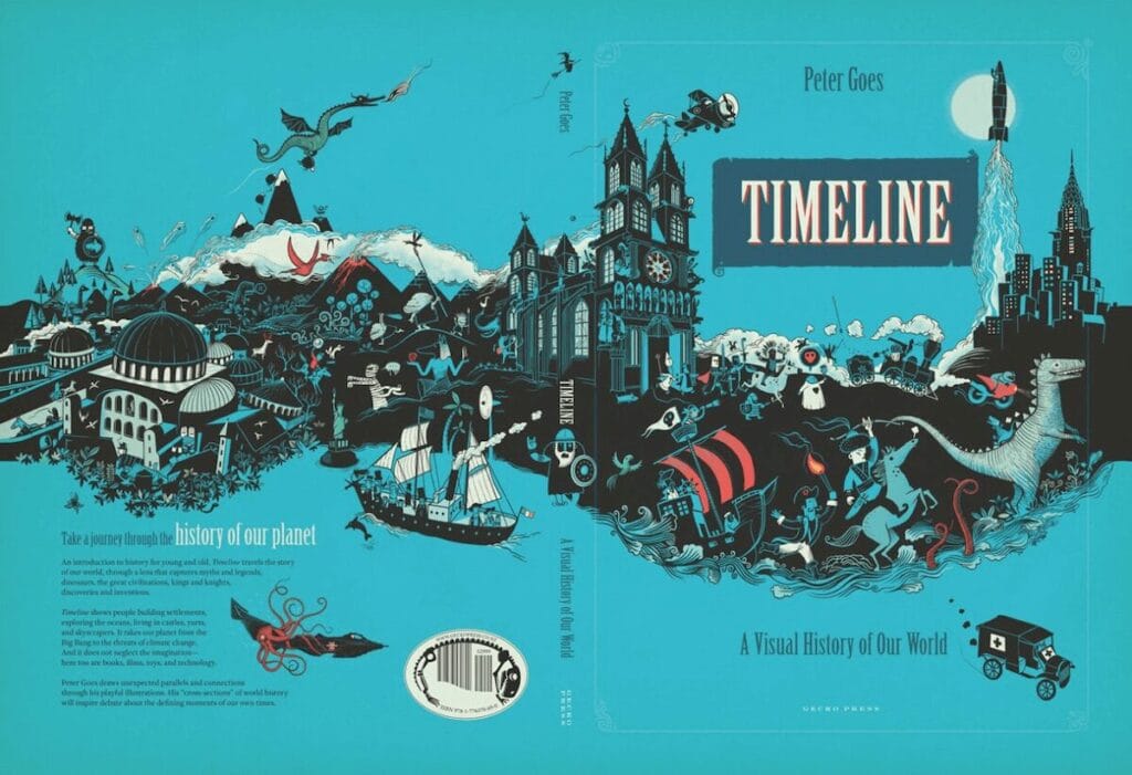 Back cover of a book: Timeline